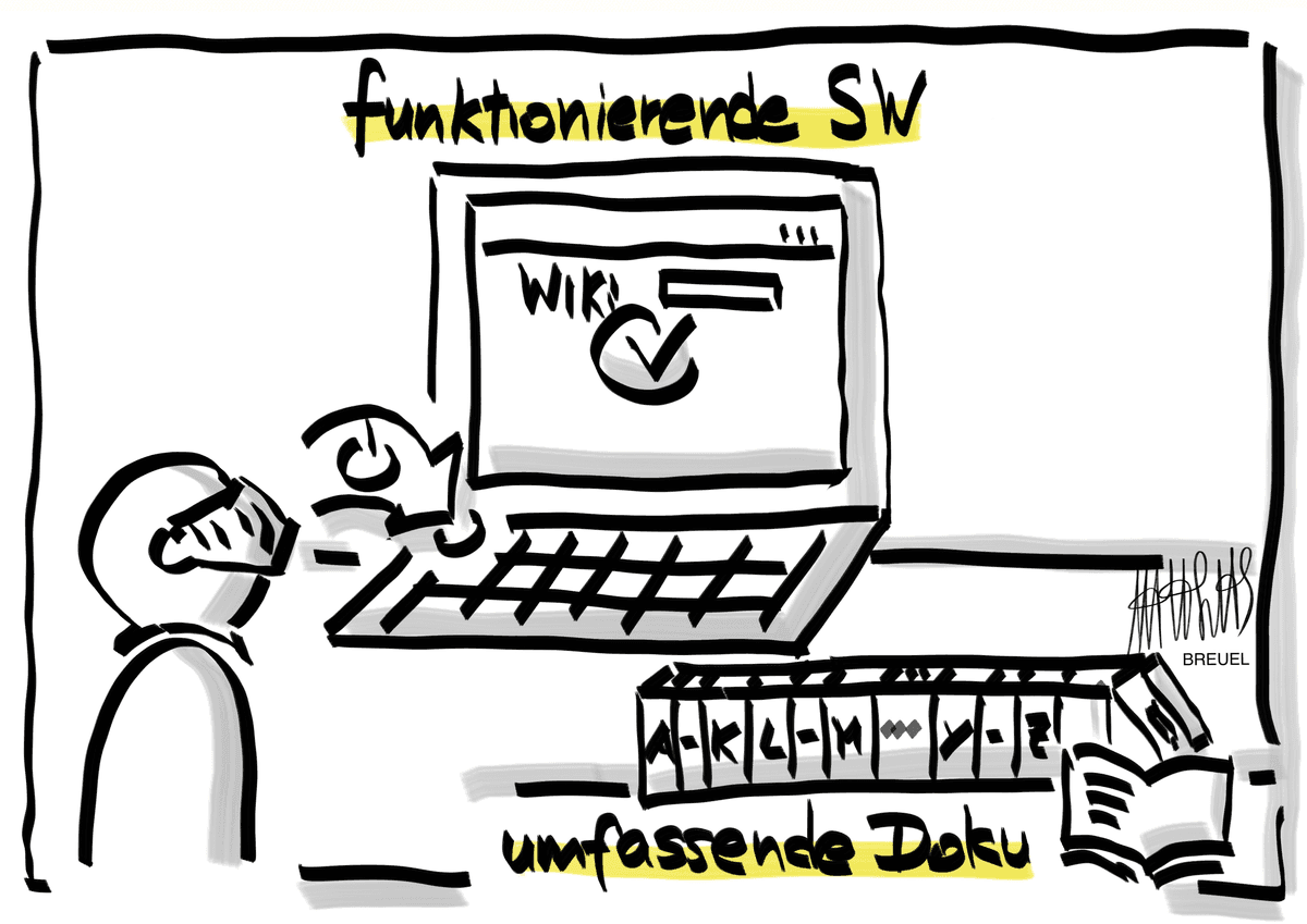 Funktionierende Software